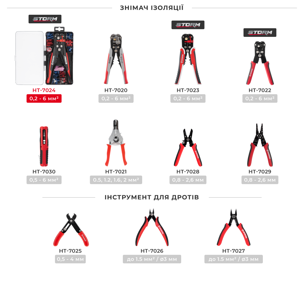 Лінійка інструментів для проводів