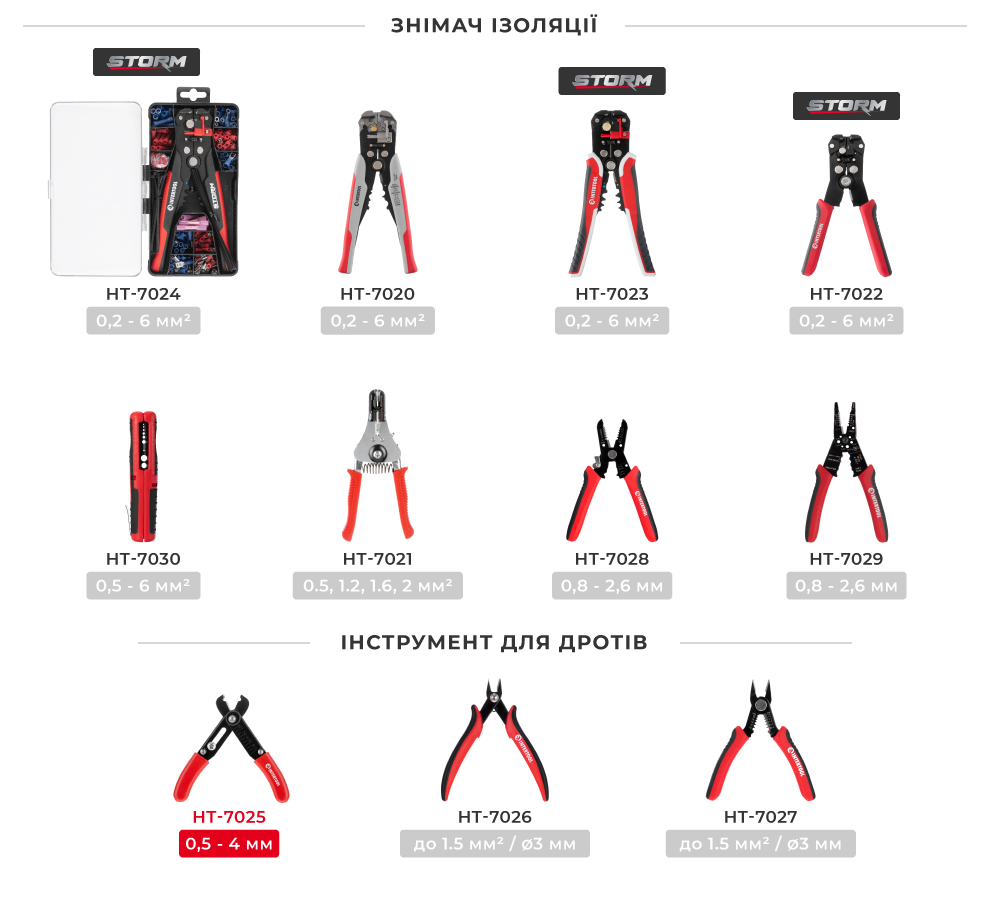 Лінійка інструментів для проводів