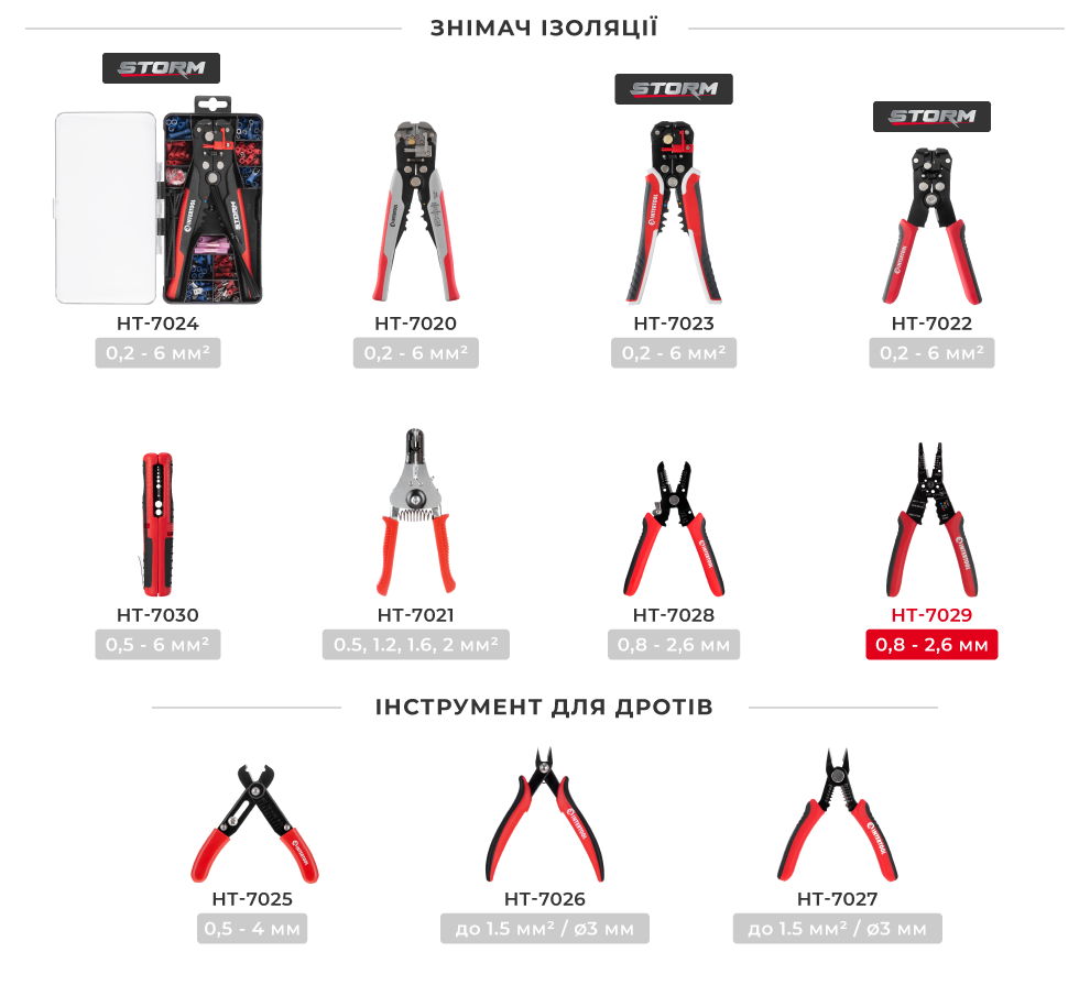 Лінійка інструментів для проводів