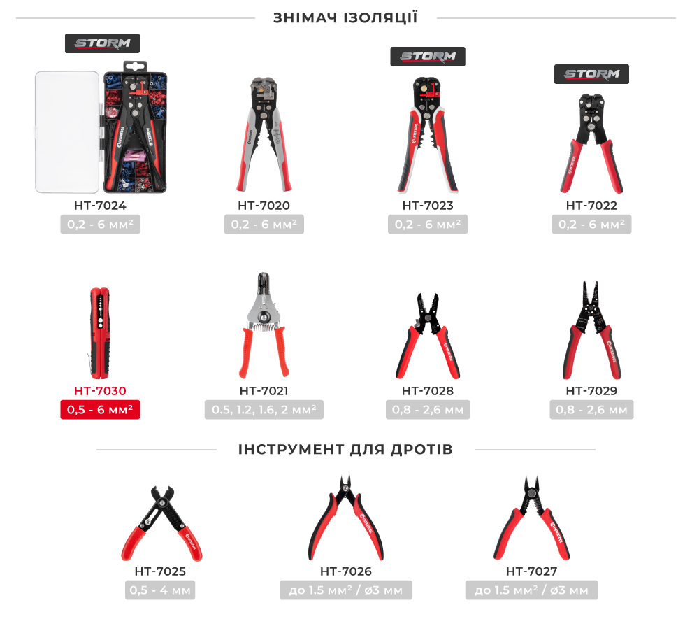 Лінійка інструментів для проводів