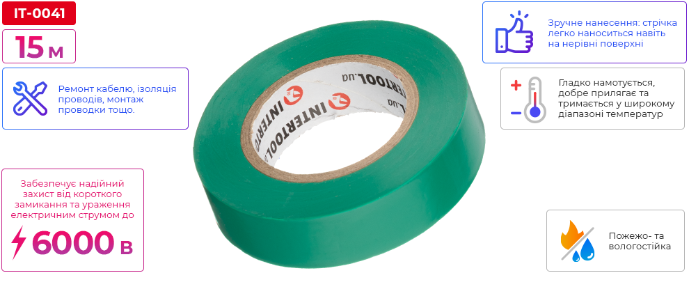 Переваги моделі