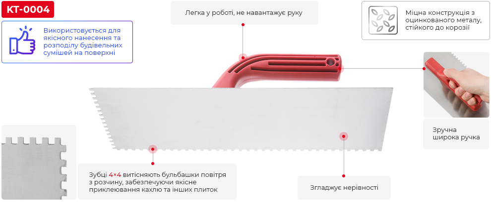 Переваги моделі