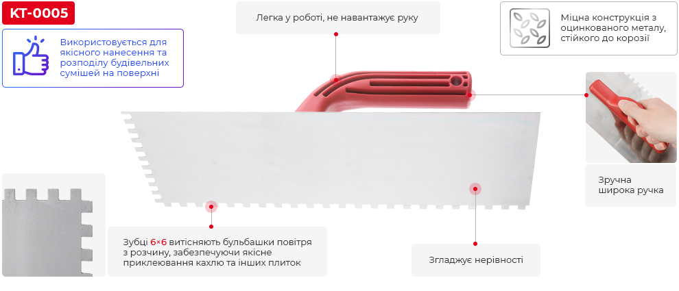 Переваги моделі