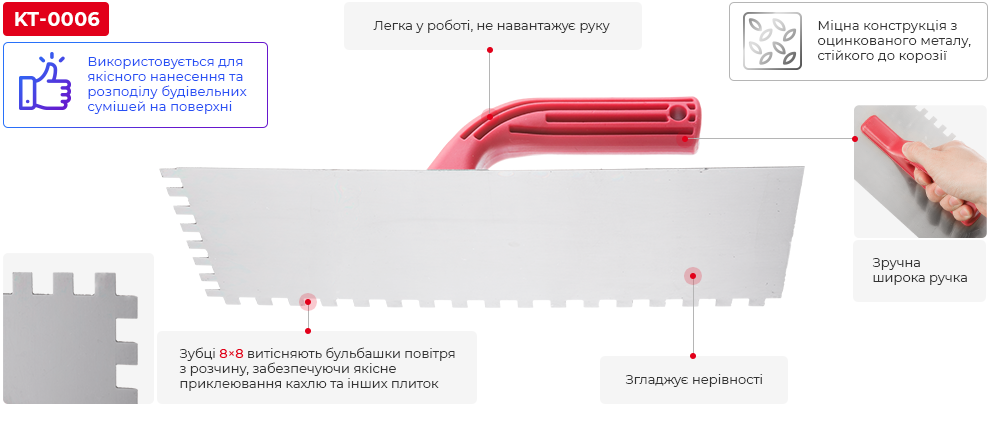 Переваги моделі