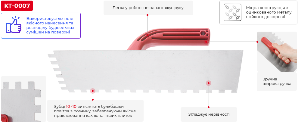 Переваги моделі