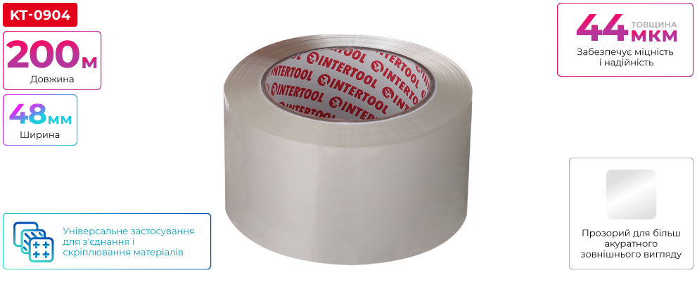 Переваги моделі