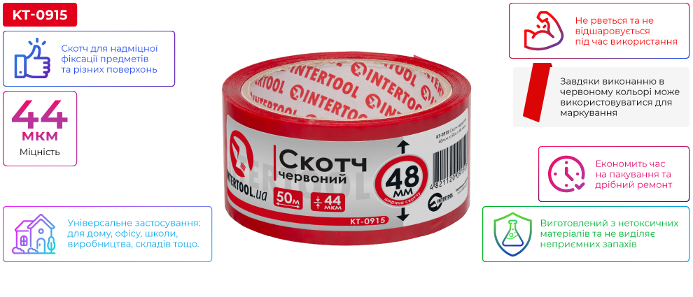 Переваги моделі