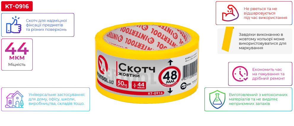 Переваги моделі