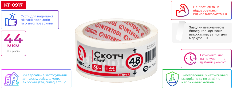 Переваги моделі