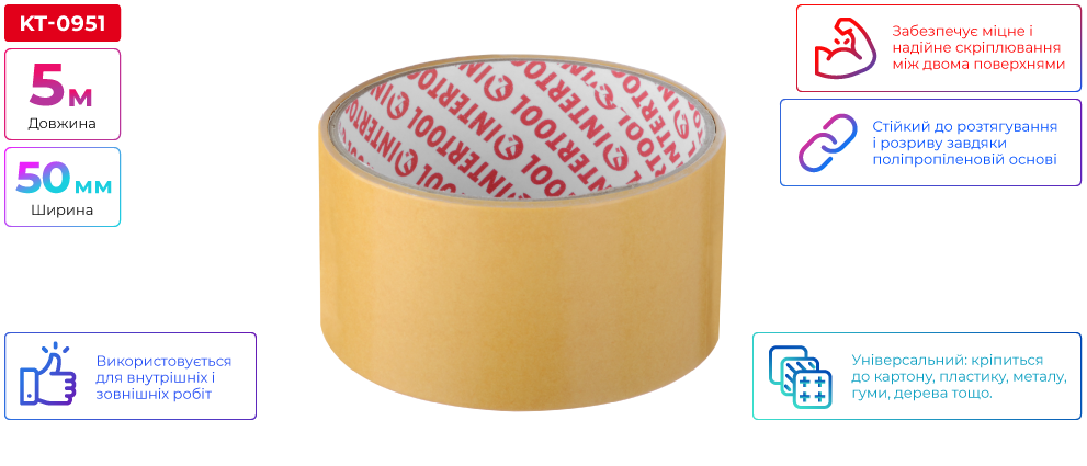 Переваги моделі