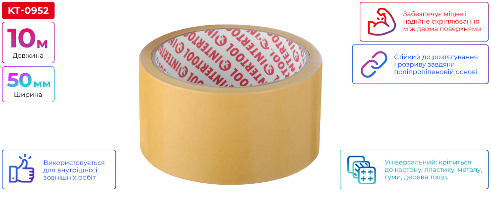 Переваги моделі