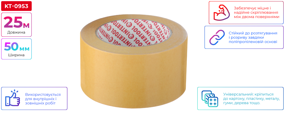 Переваги моделі