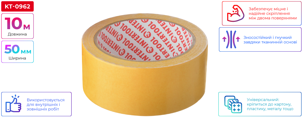 Переваги моделі