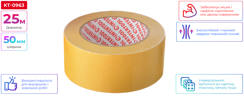 Переваги моделі