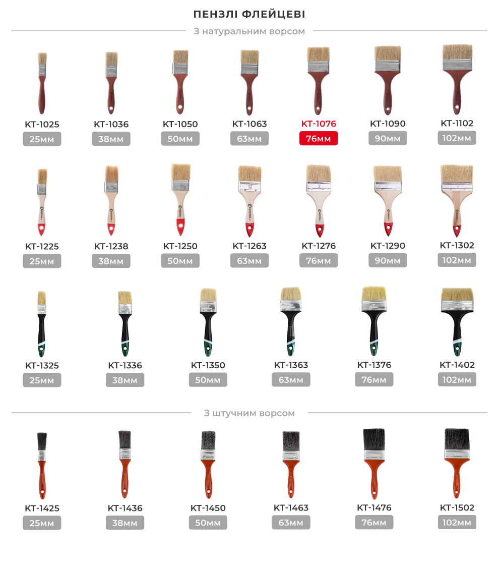 Перензлі флейцеві