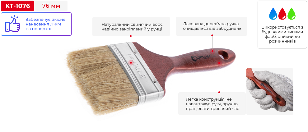 Переваги моделі