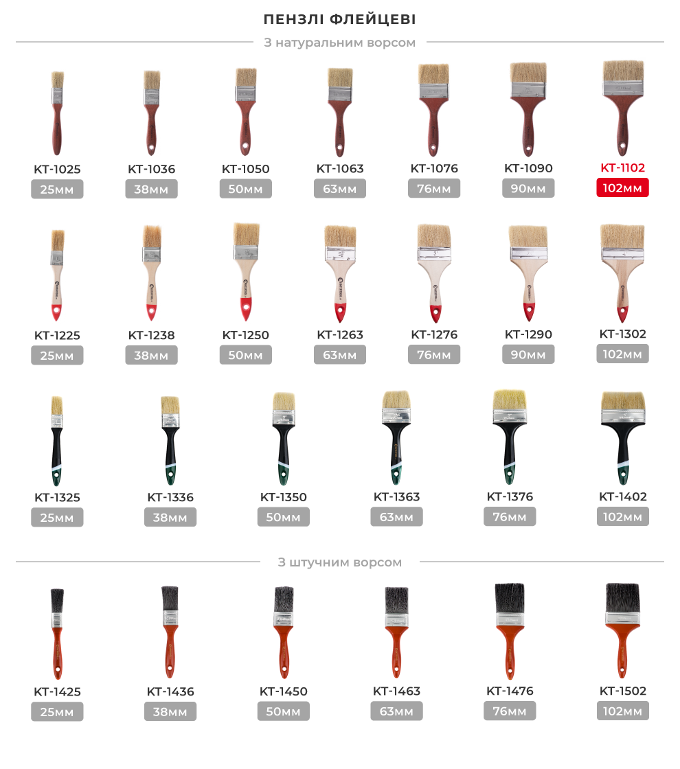 Перензлі флейцеві