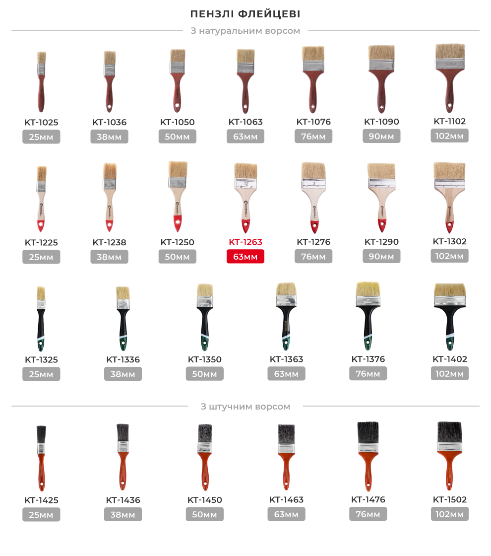 Перензлі флейцеві