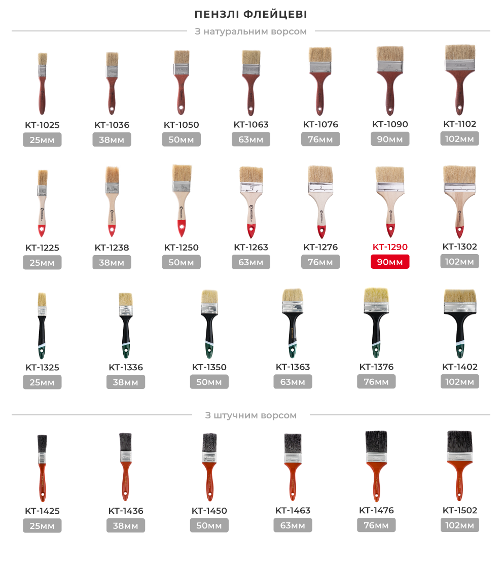 Перензлі флейцеві