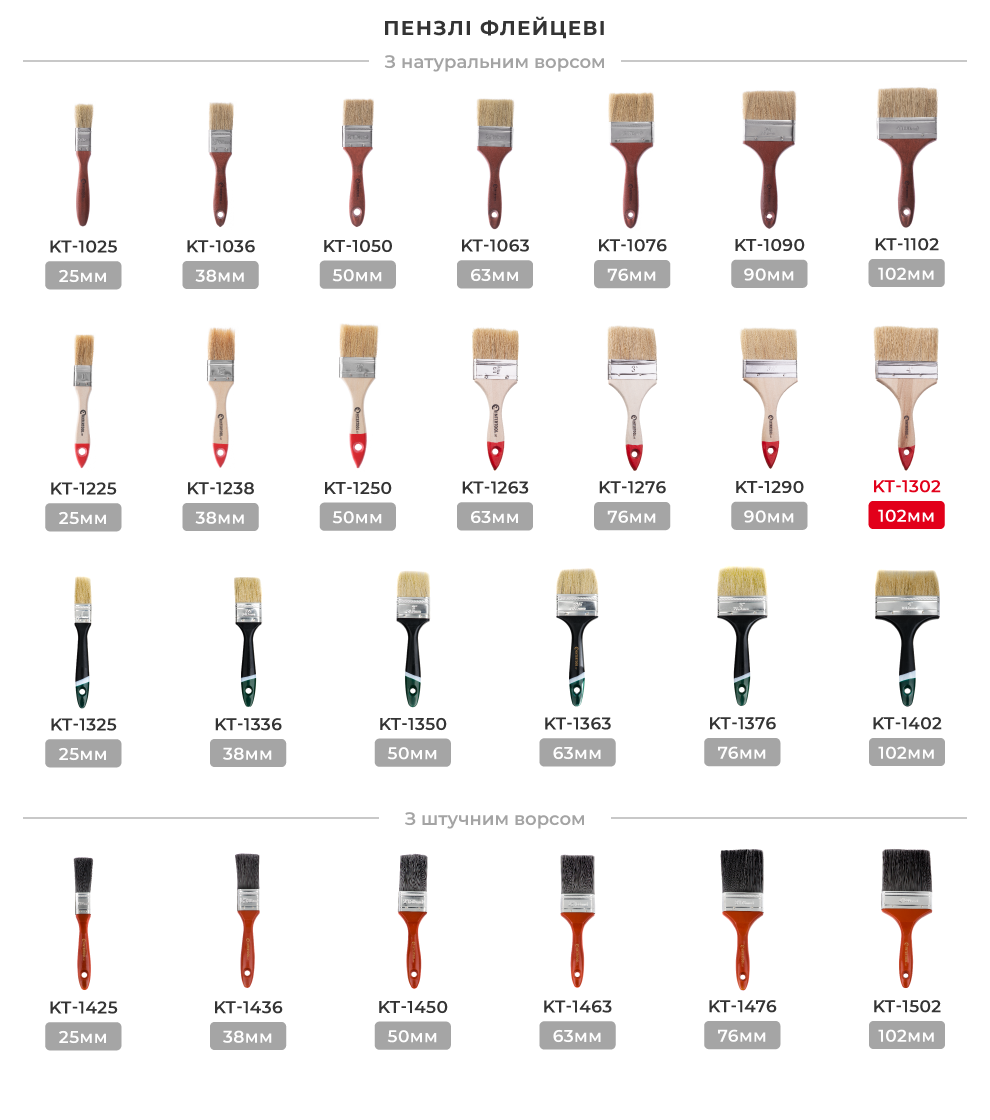 Перензлі флейцеві