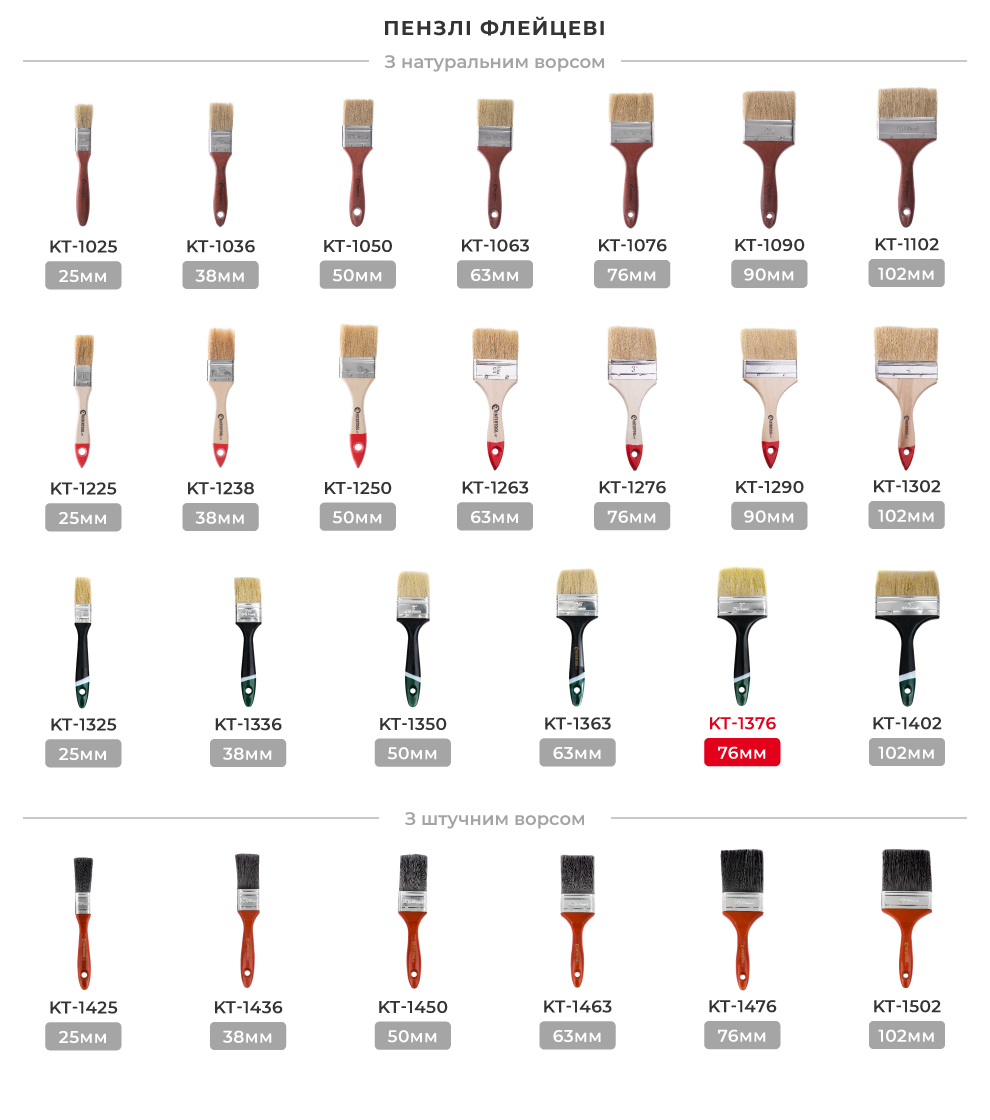 Перензлі флейцеві