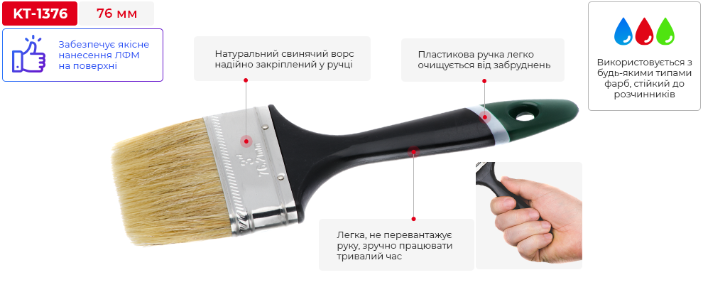 Переваги моделі