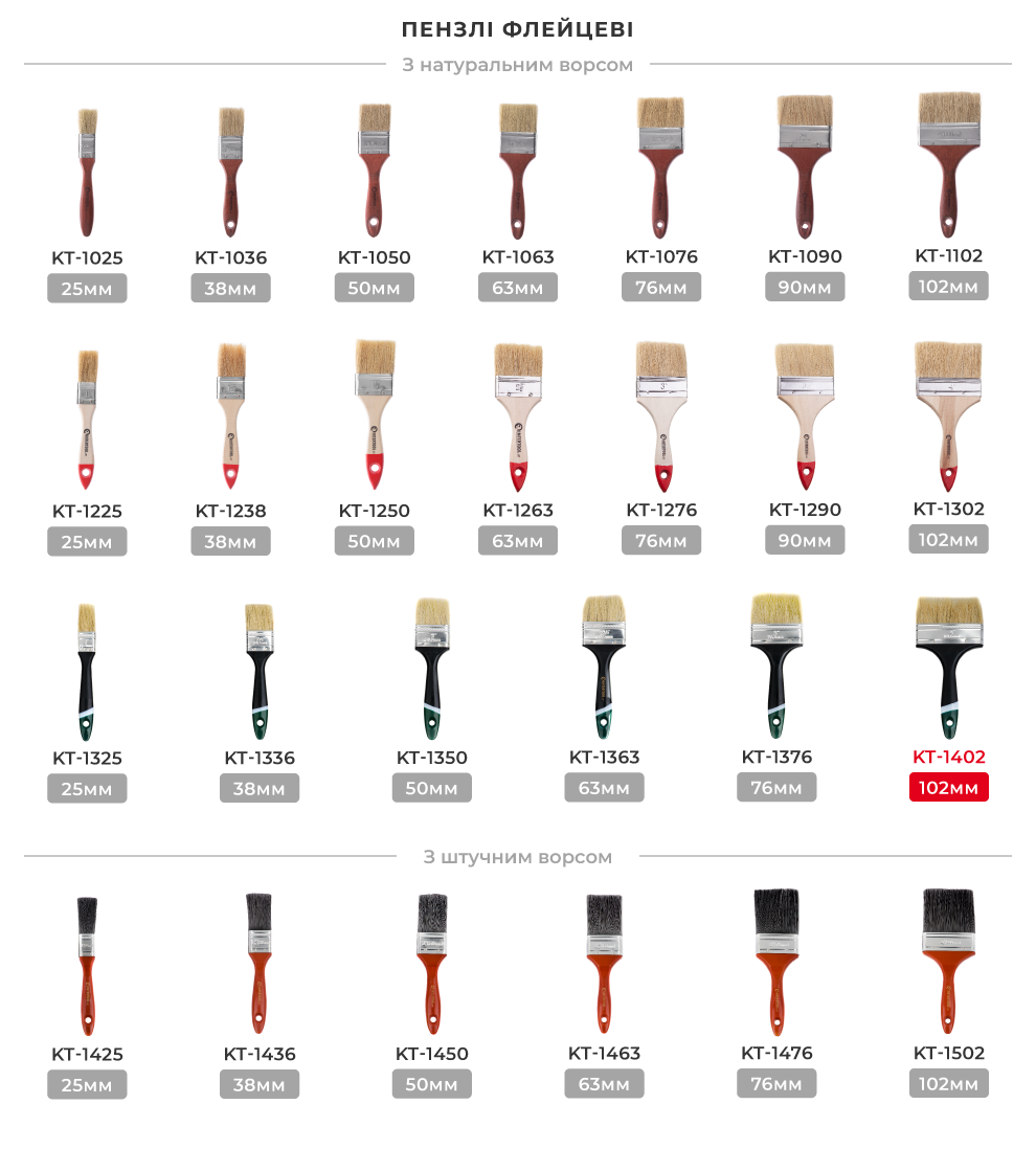 Перензлі флейцеві