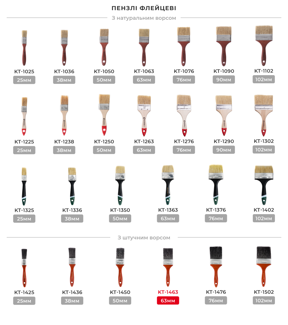 Перензлі флейцеві