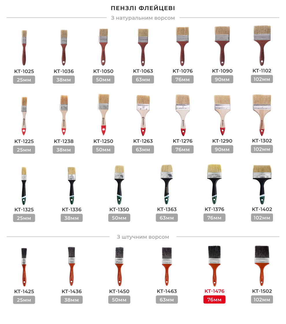 Перензлі флейцеві