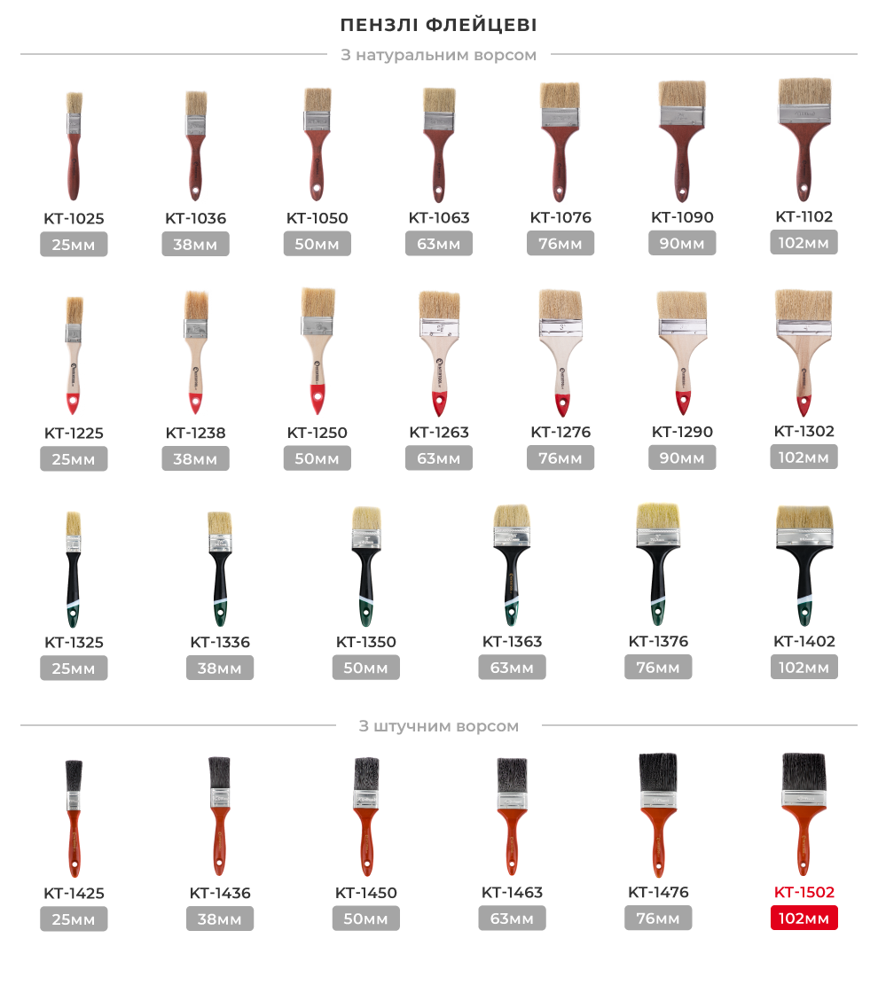 Перензлі флейцеві