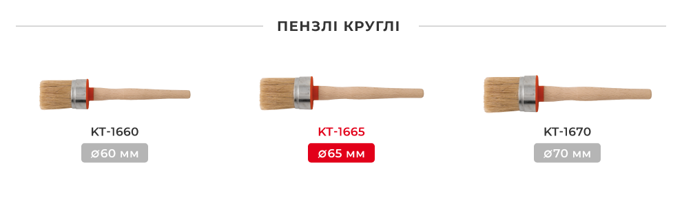 Перензлі круглі лінійка