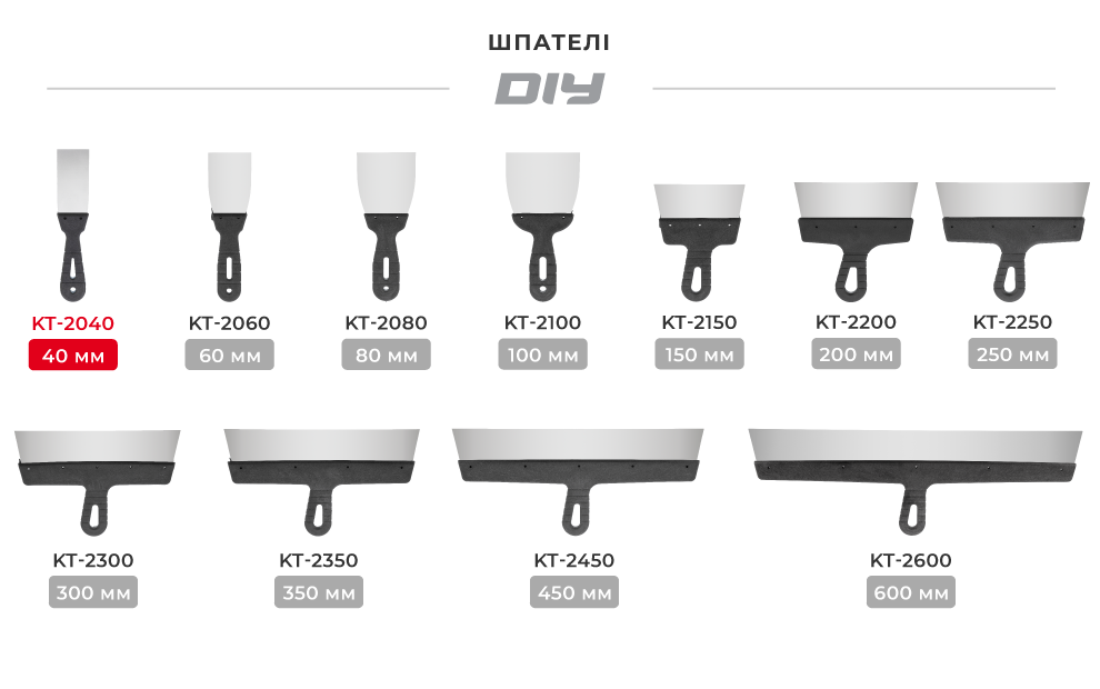 Лінійка чаш для гіпсу