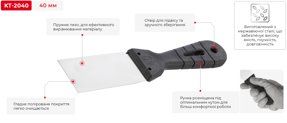 Переваги моделі