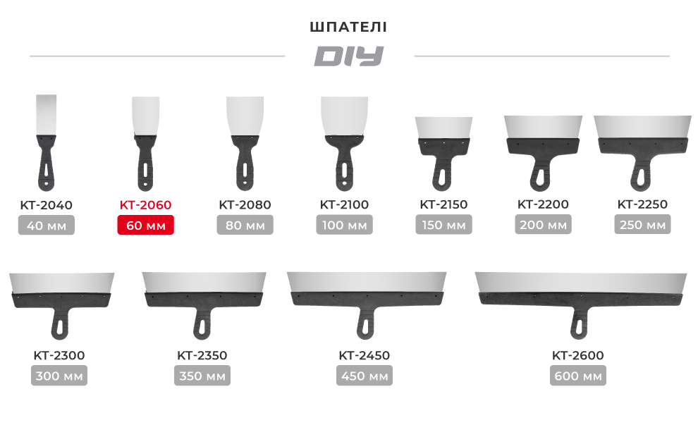 Лінійка чаш для гіпсу
