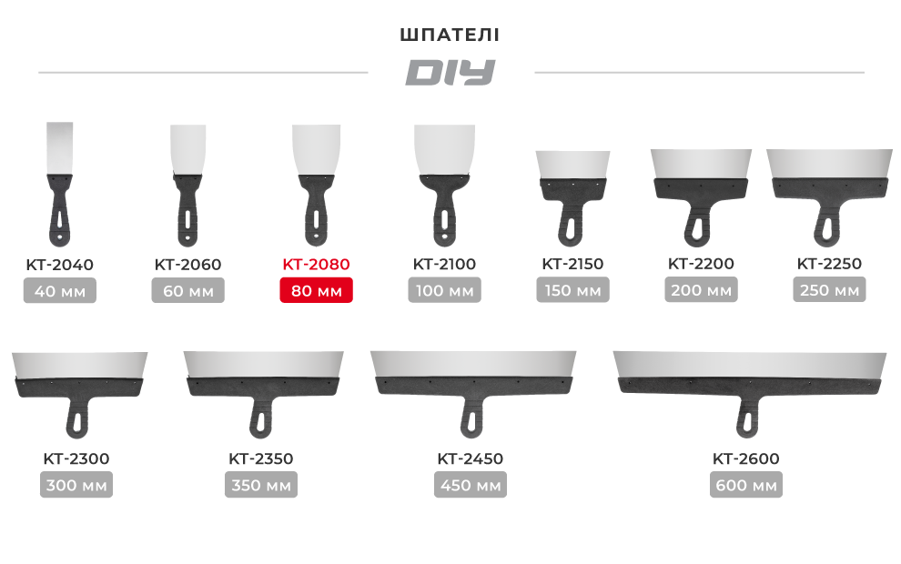 Лінійка чаш для гіпсу