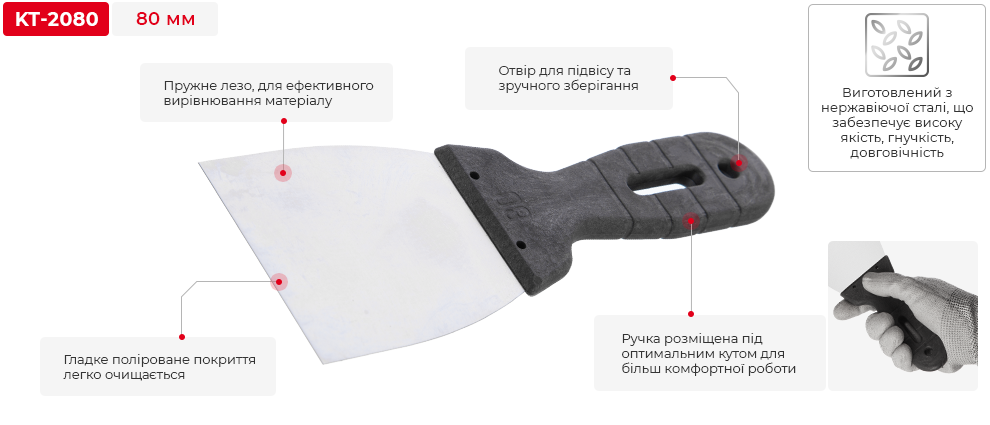 Переваги моделі