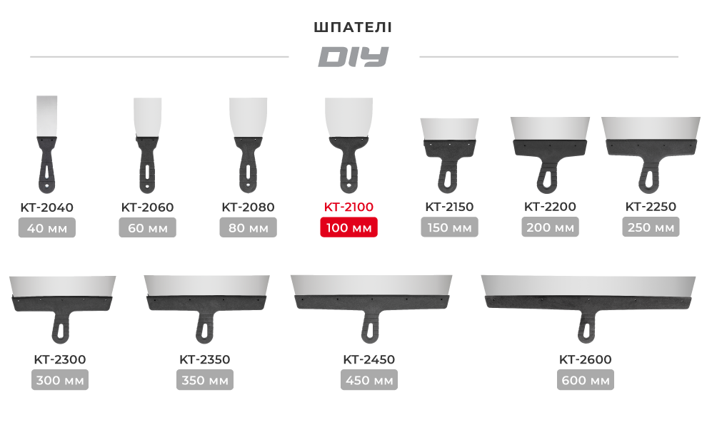 Лінійка чаш для гіпсу