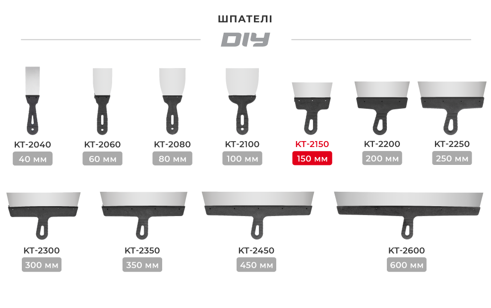 Лінійка чаш для гіпсу