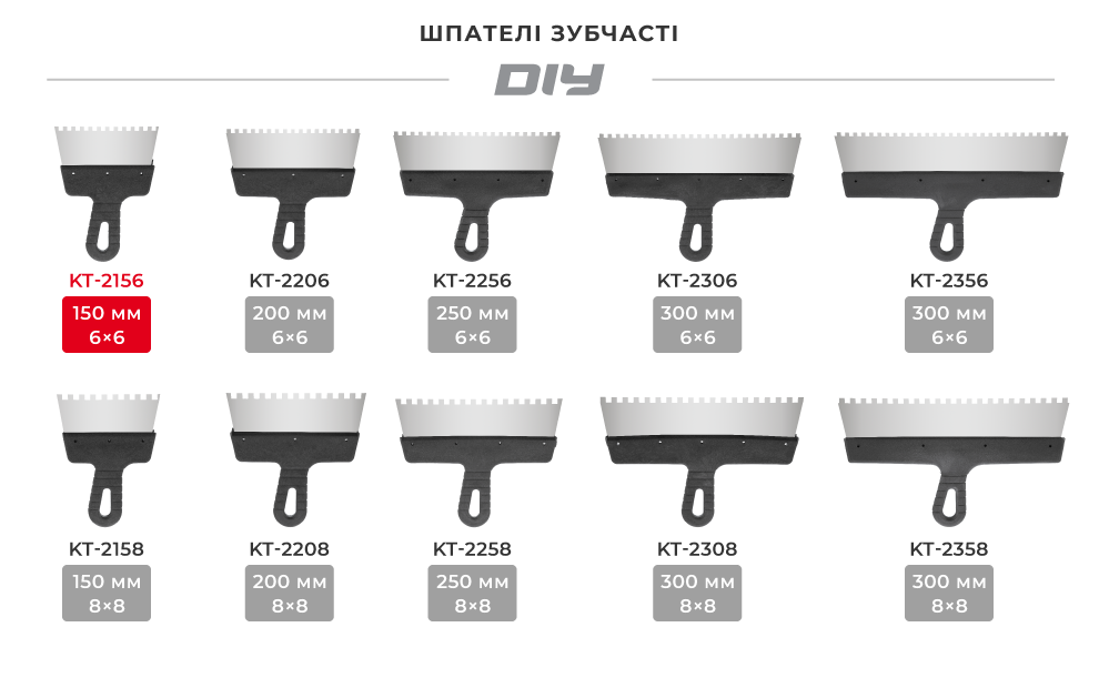 Лінійка шпателів зубчатих