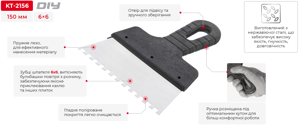 Переваги моделі