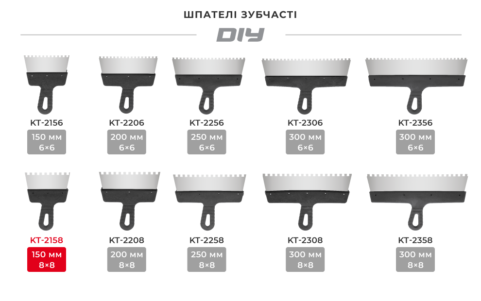 Лінійка шпателів зубчатих