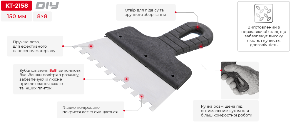 Переваги моделі