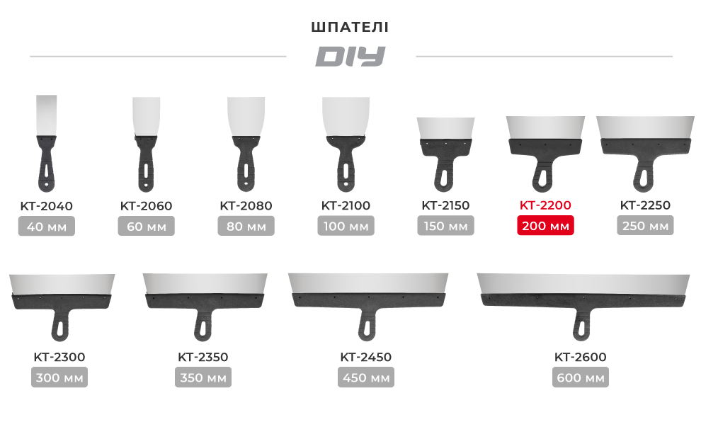 Лінійка чаш для гіпсу