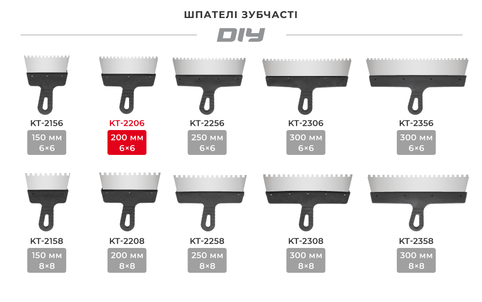 Лінійка шпателів зубчатих
