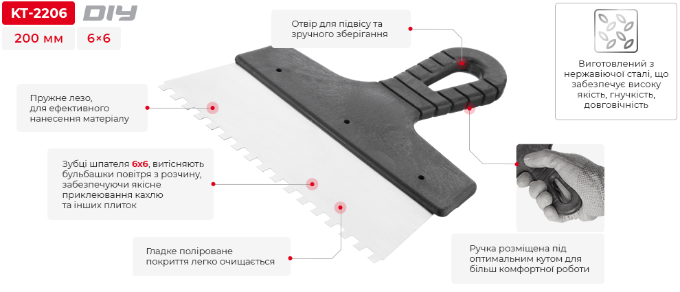 Переваги моделі
