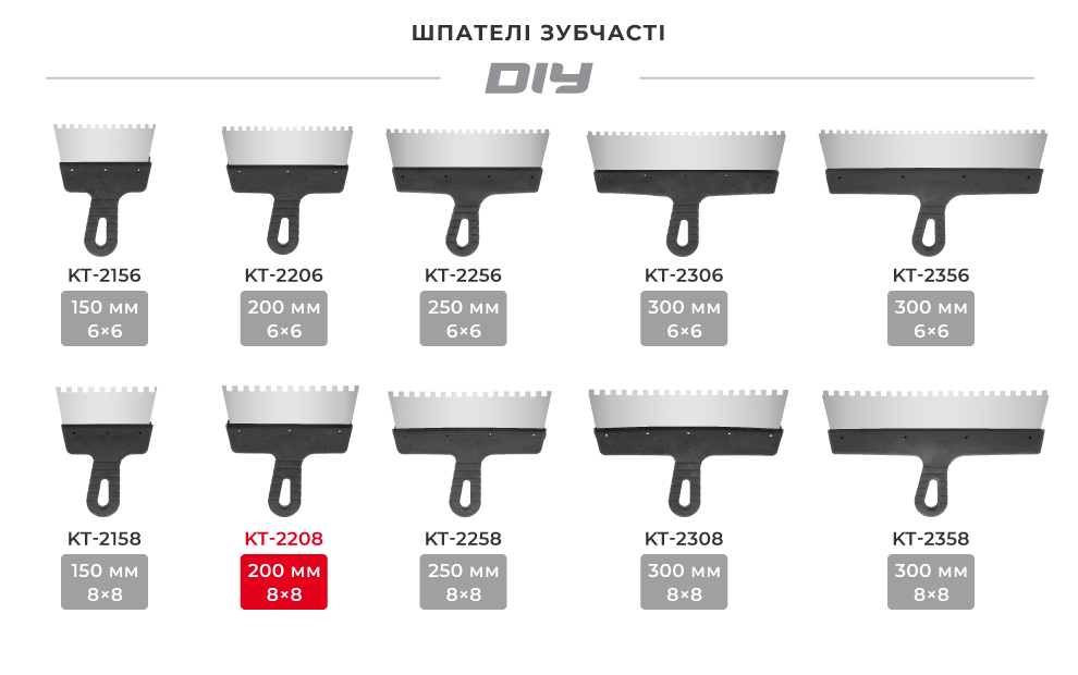 Лінійка шпателів зубчатих