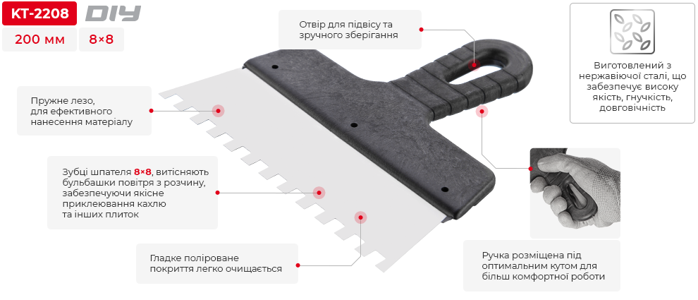 Переваги моделі
