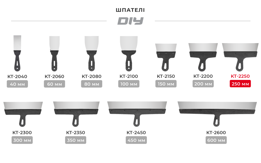 Лінійка чаш для гіпсу