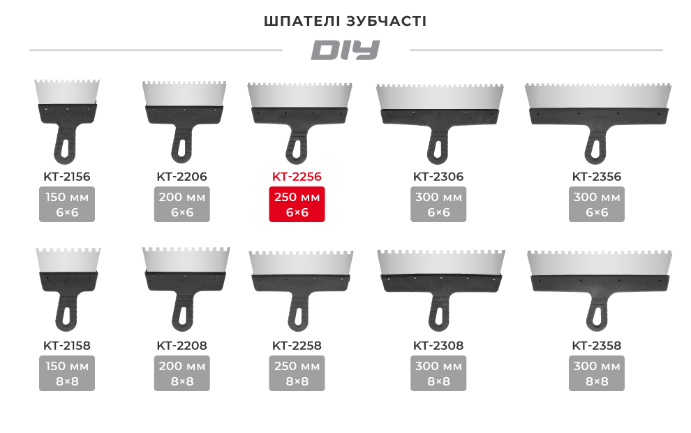 Лінійка шпателів зубчатих