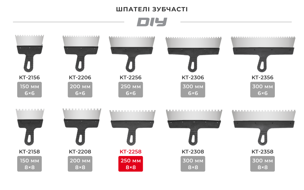 Лінійка шпателів зубчатих